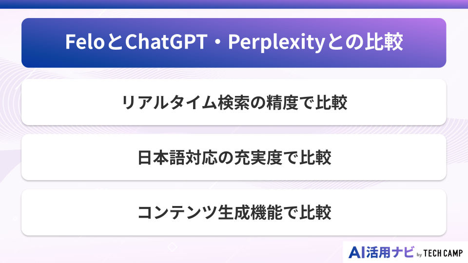 FeloとChatGPT・Perplexityとの比較