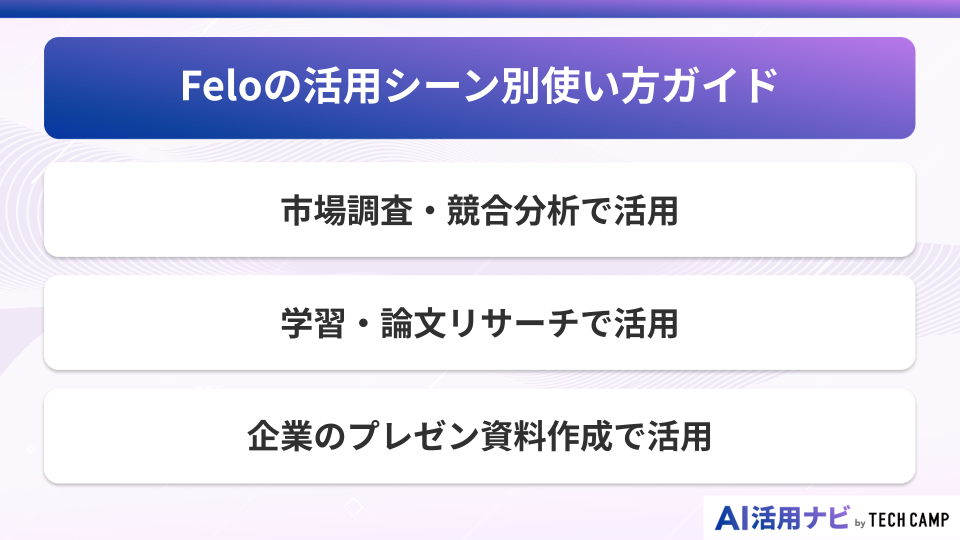 Feloの活用シーン別使い方ガイド