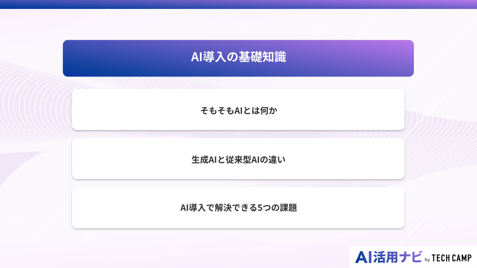AI導入の基礎知識