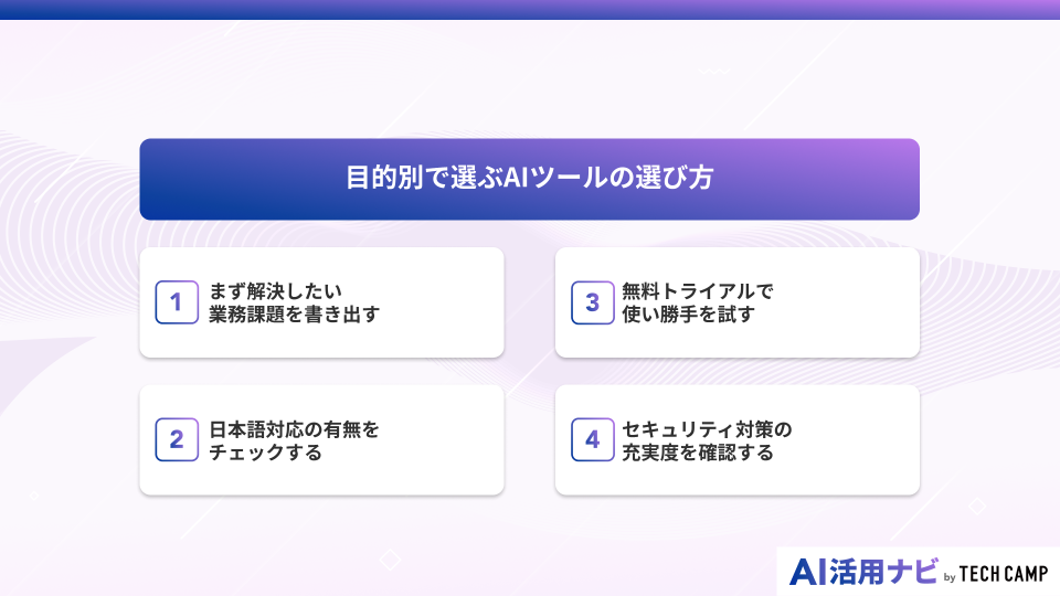 目的別で選ぶAIツールの選び方