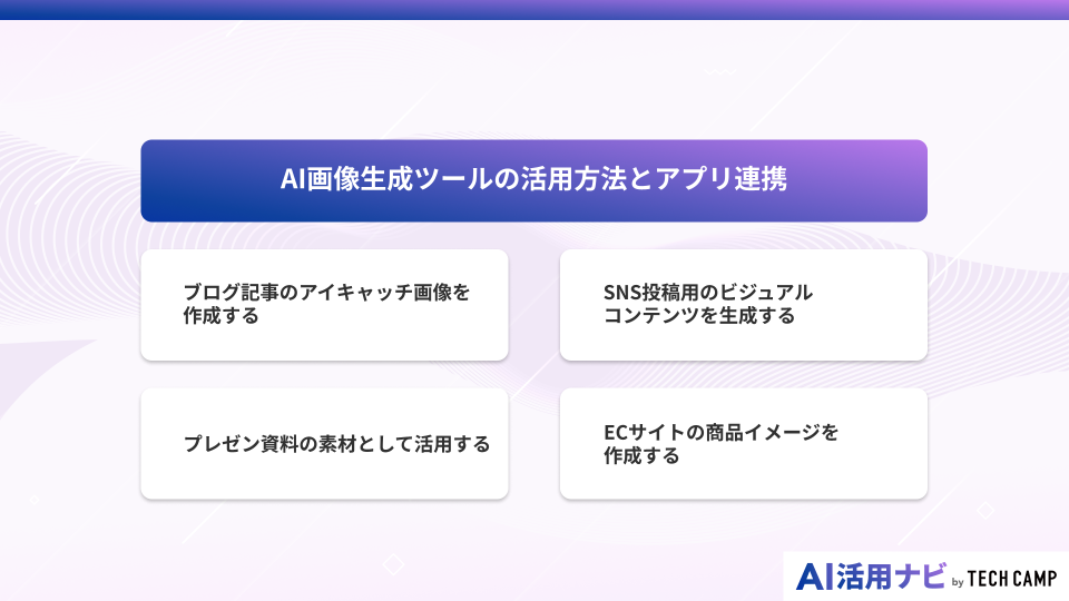 AI画像生成ツールの活用方法とアプリ連携