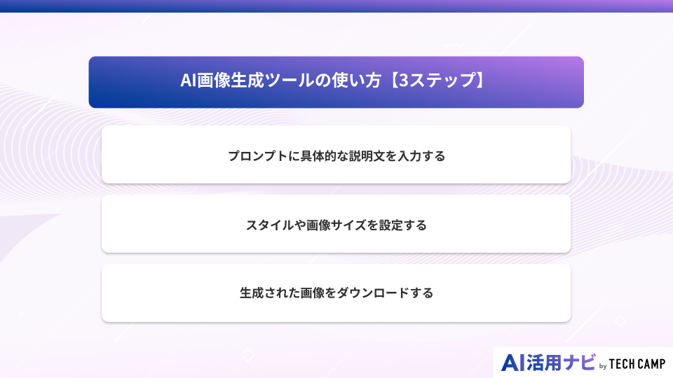 AI画像生成ツールの使い方【3ステップ】