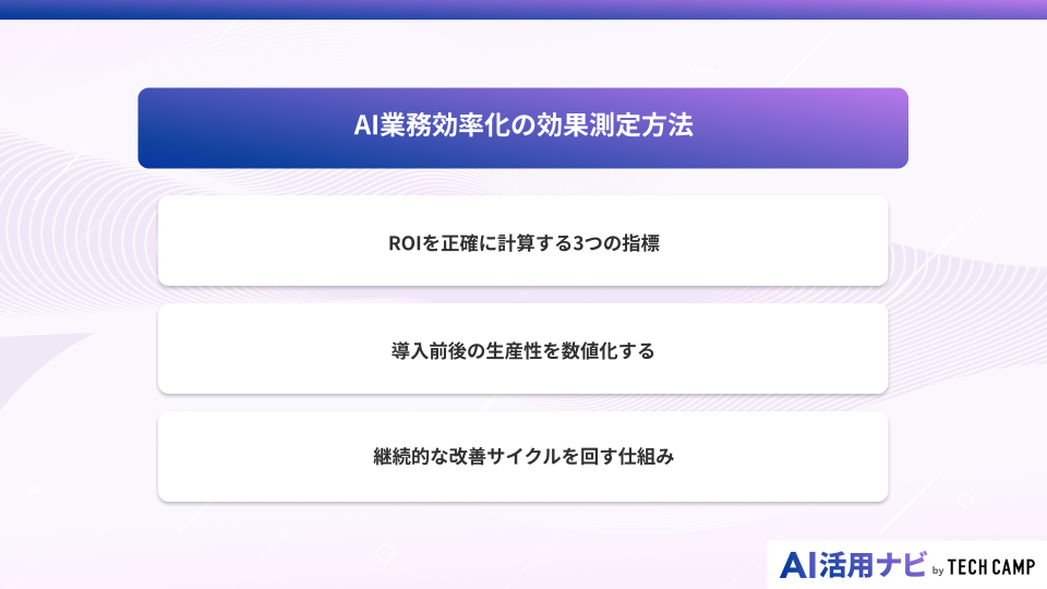 AI業務効率化の効果測定方法