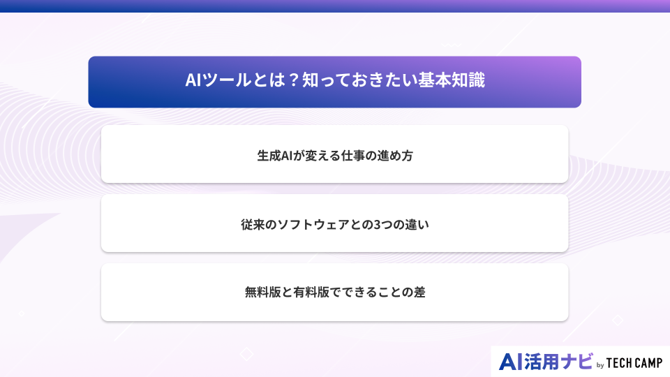 AIツールとは？知っておきたい基本知識