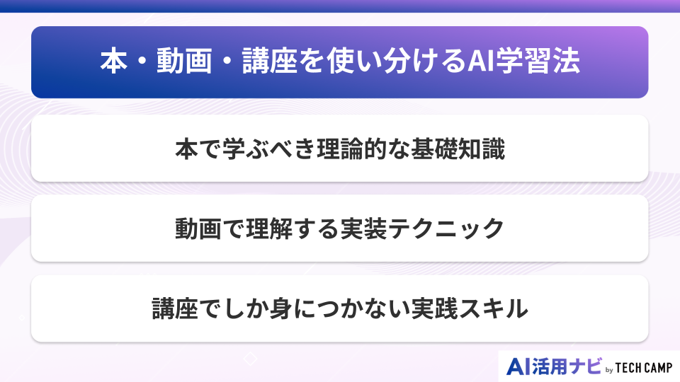 本・動画・講座を使い分けるAI学習法