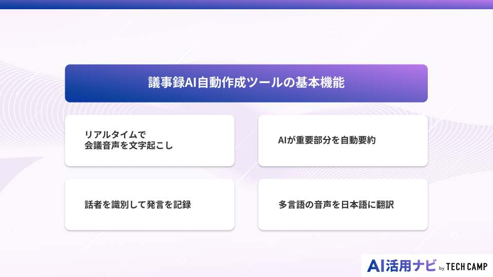 議事録AI自動作成ツールの基本機能