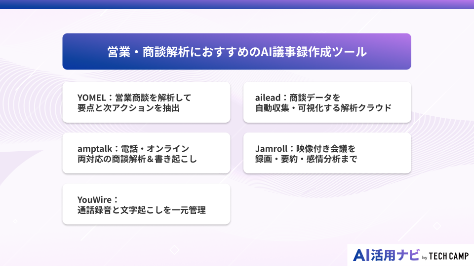 営業・商談解析におすすめのAI議事録作成ツール