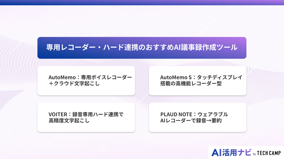 専用レコーダー・ハード連携のおすすめAI議事録作成ツール