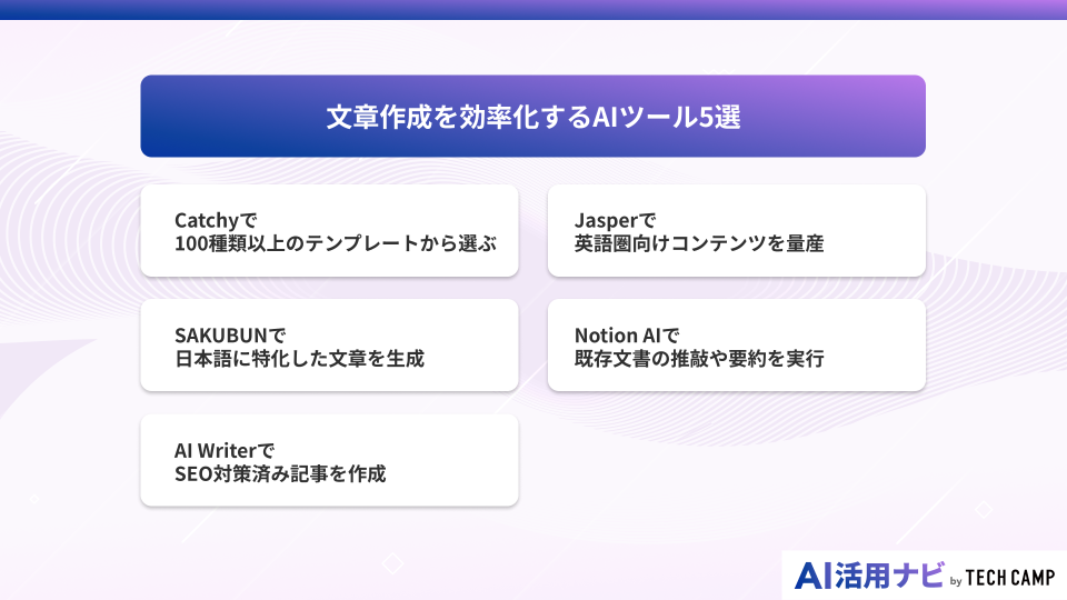 文章作成を効率化するAIツール5選