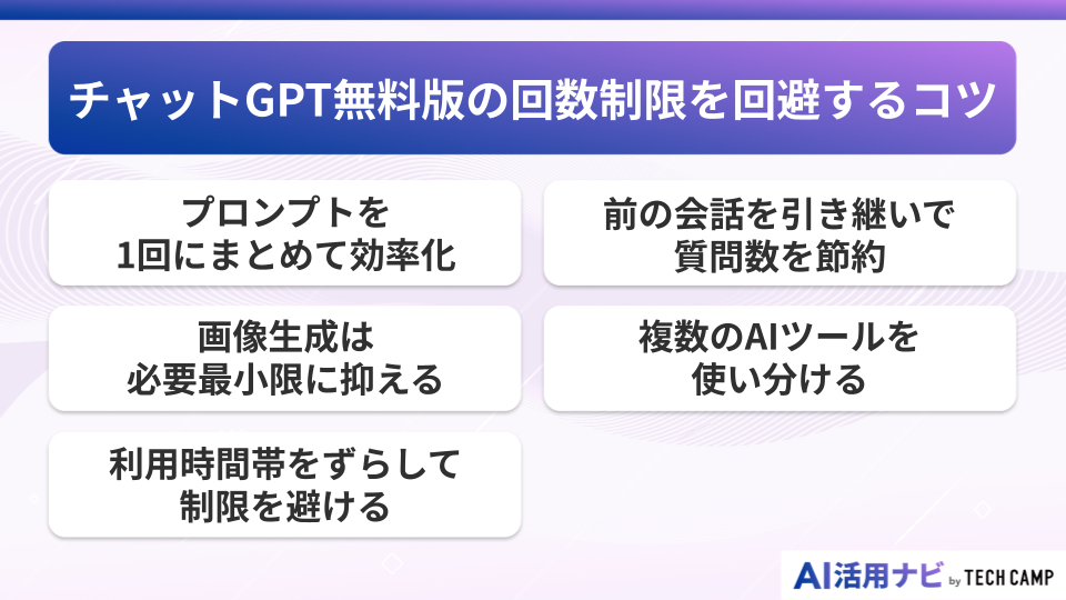 チャットGPT無料版の回数制限を回避するコツ