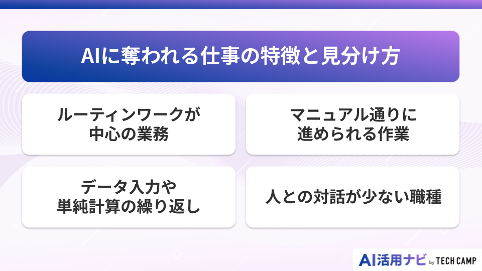 AIに奪われる仕事の特徴と見分け方