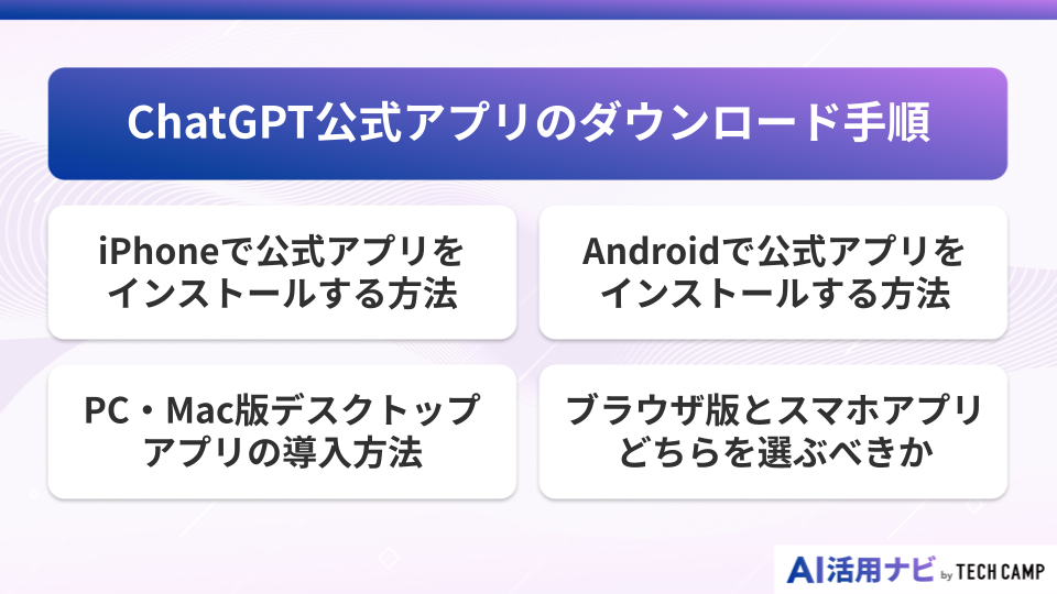 ChatGPT公式アプリのダウンロード手順