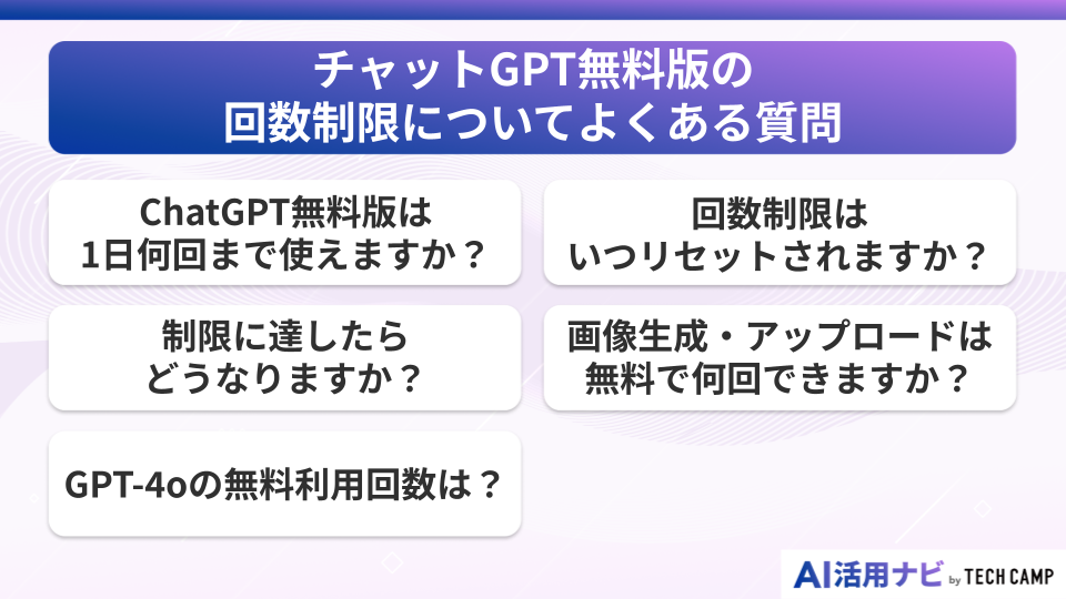 チャットGPT無料版の回数制限についてよくある質問