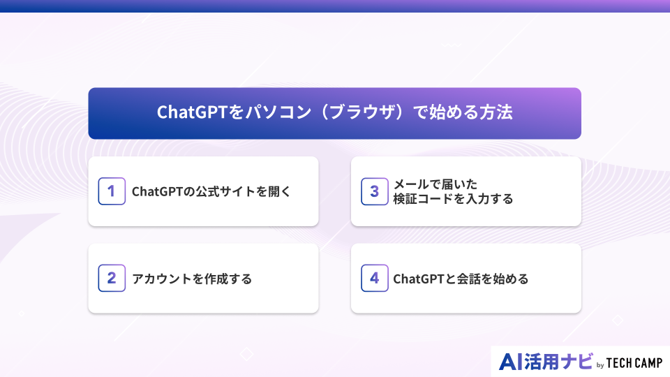 ChatGPTをパソコン（ブラウザ）で始める方法