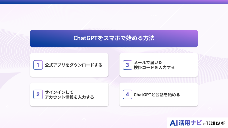 ChatGPTをスマホで始める方法