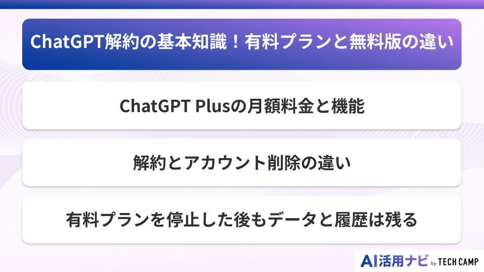ChatGPT解約の基本知識！有料プランと無料版の違い