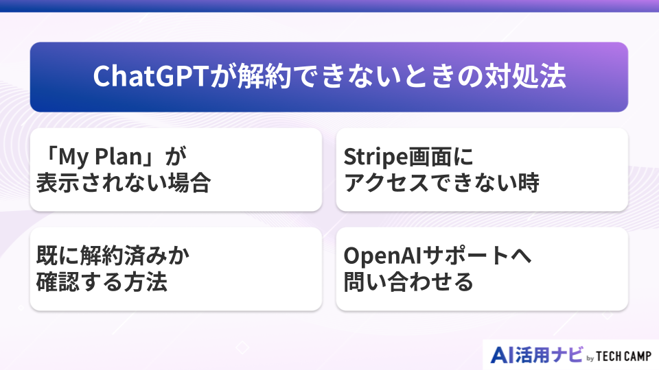 ChatGPTが解約できないときの対処法