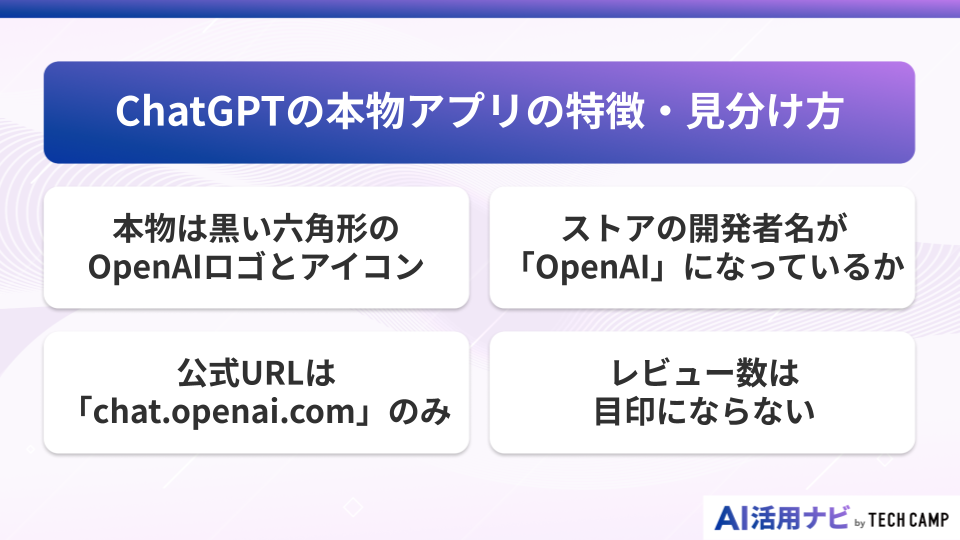 ChatGPTの本物アプリの特徴・見分け方