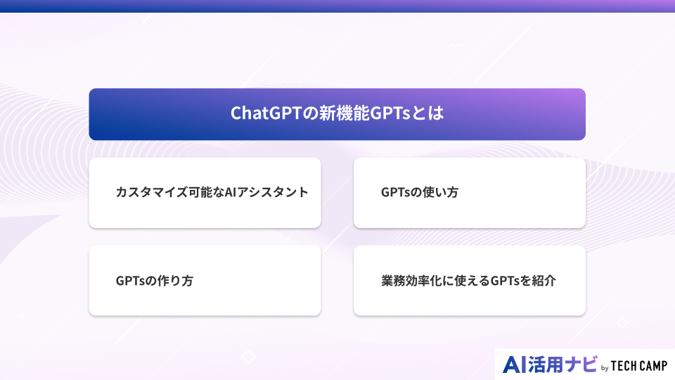 ChatGPTの新機能GPTsとは