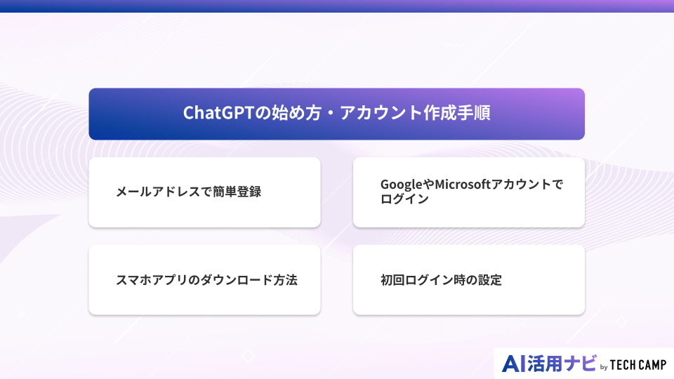 ChatGPTの始め方・アカウント作成手順