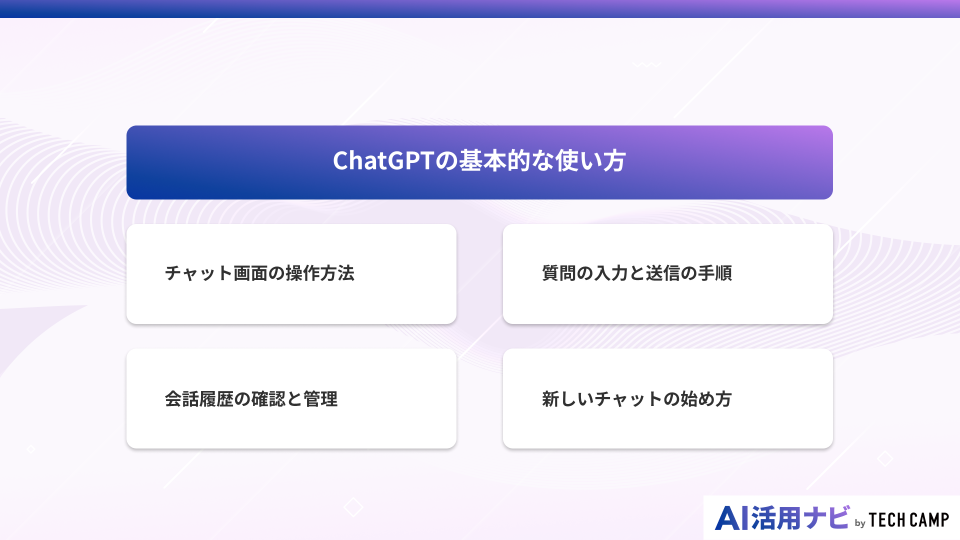 ChatGPTの基本的な使い方