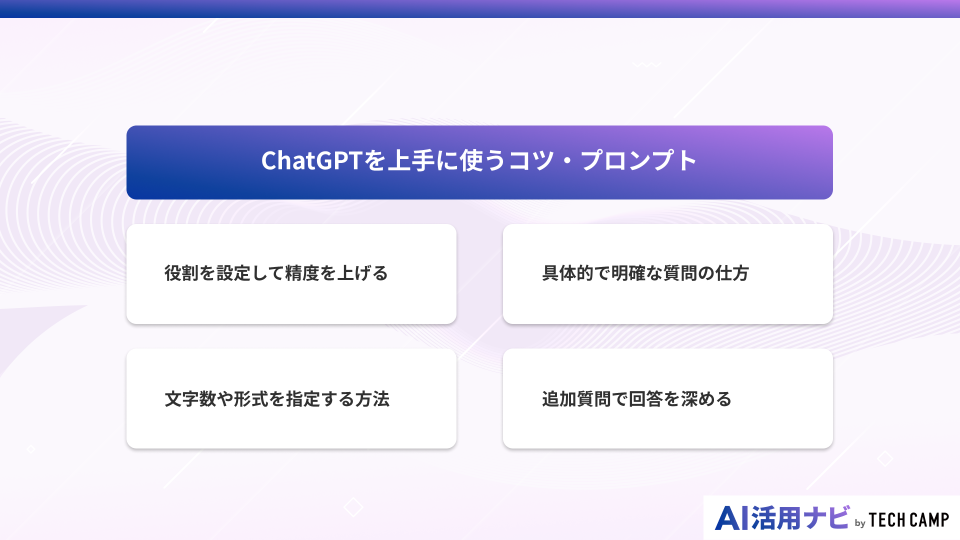 ChatGPTを上手に使うコツ・プロンプト