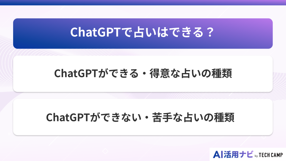 ChatGPTで占いはできる？