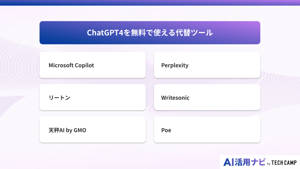 ChatGPT4を無料で使える代替ツール