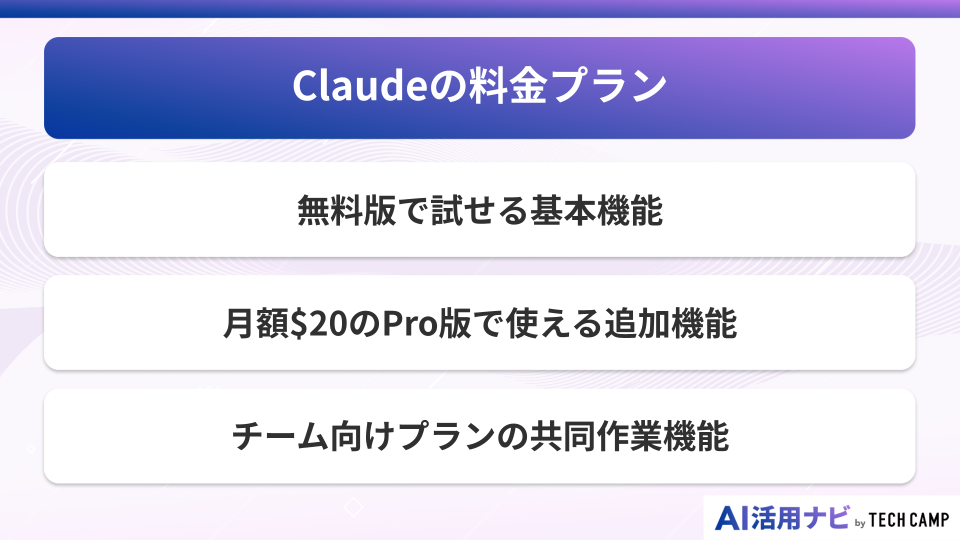 Claudeの料金プラン