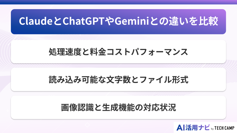 ClaudeとChatGPTやGeminiとの違いを比較