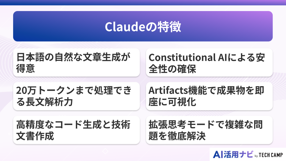 Claudeの特徴