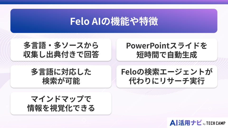 Felo AIの機能や特徴