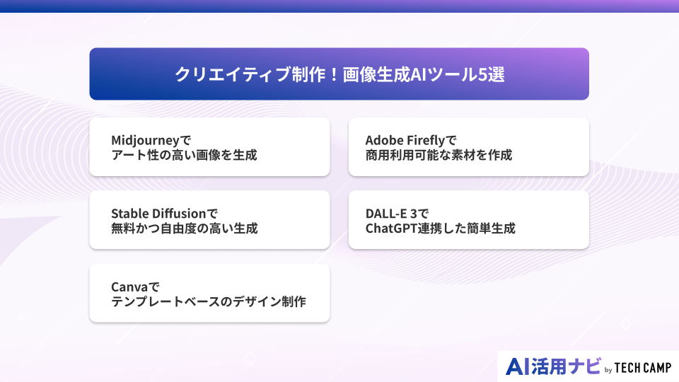 クリエイティブ制作！画像生成AIツール5選