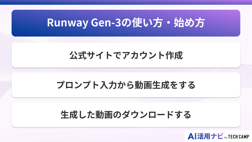Runway Gen-3の使い方・始め方