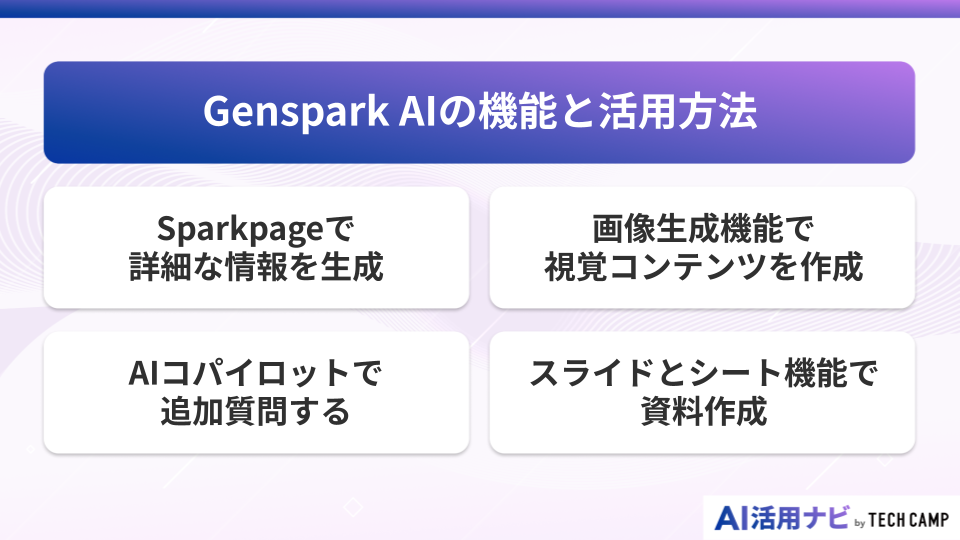Genspark AIの機能と活用方法