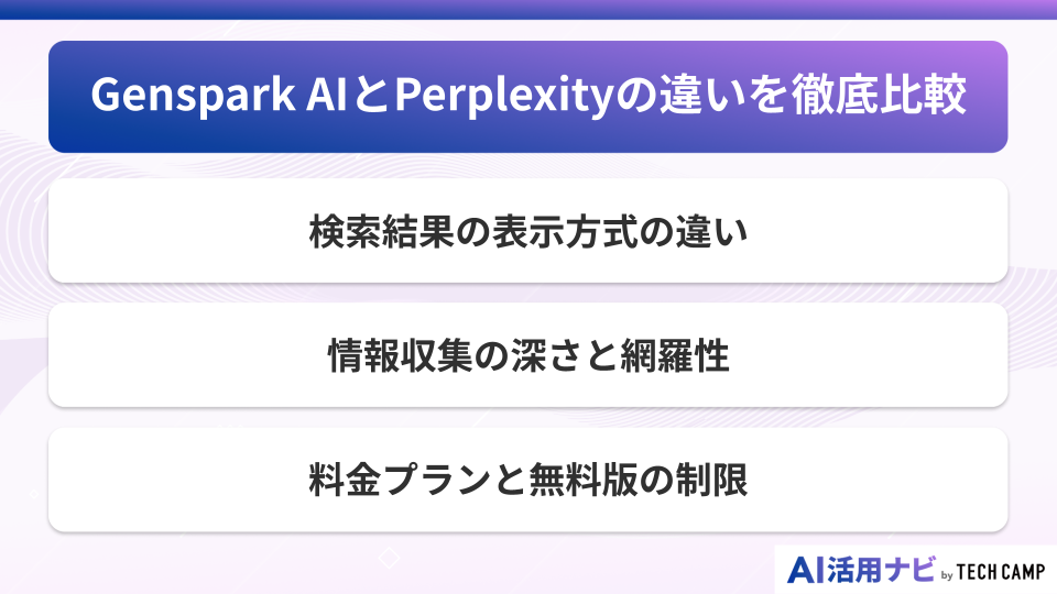 Genspark AIとPerplexityの違いを徹底比較