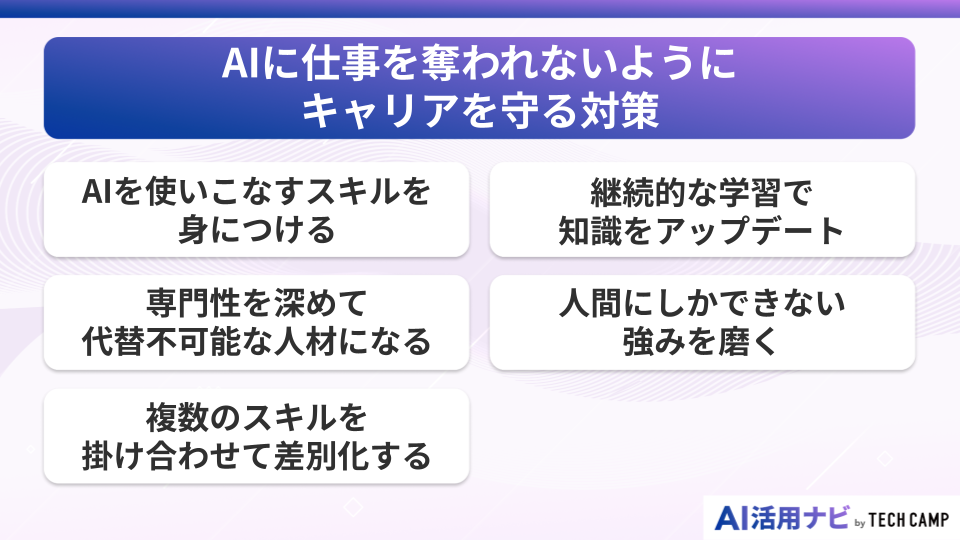 AIに仕事を奪われないようにキャリアを守る対策