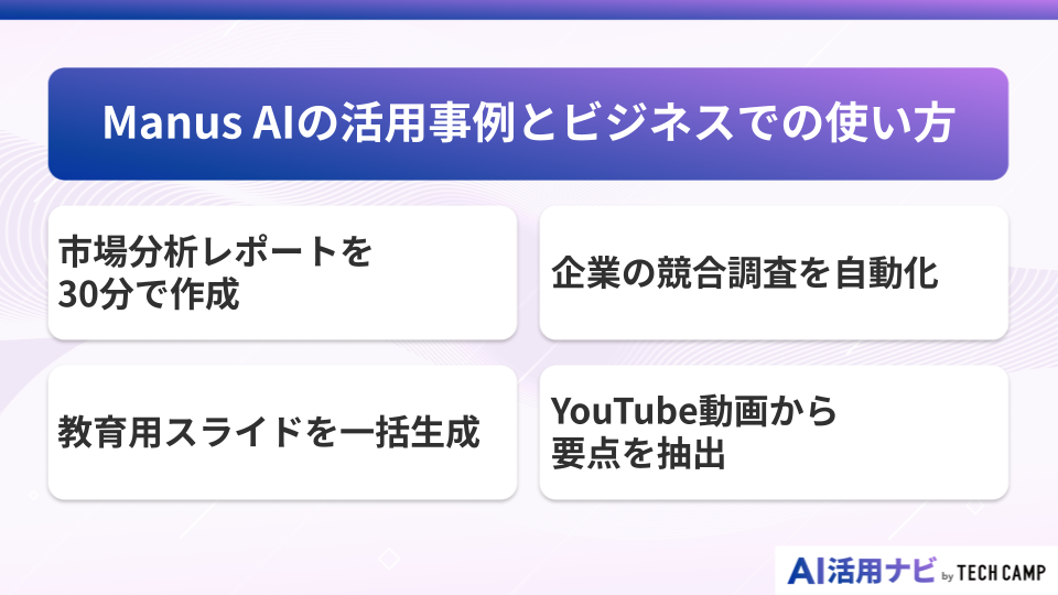 Manus AIの活用事例とビジネスでの使い方