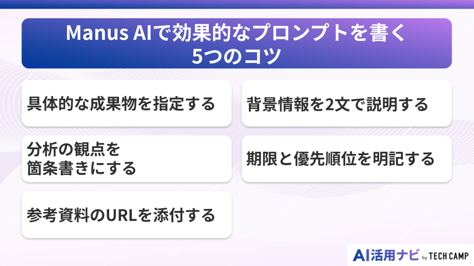 Manus AIで効果的なプロンプトを書く5つのコツ