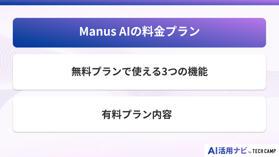 Manus AIの料金プラン