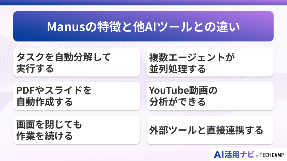 Manusの特徴と他AIツールとの違い