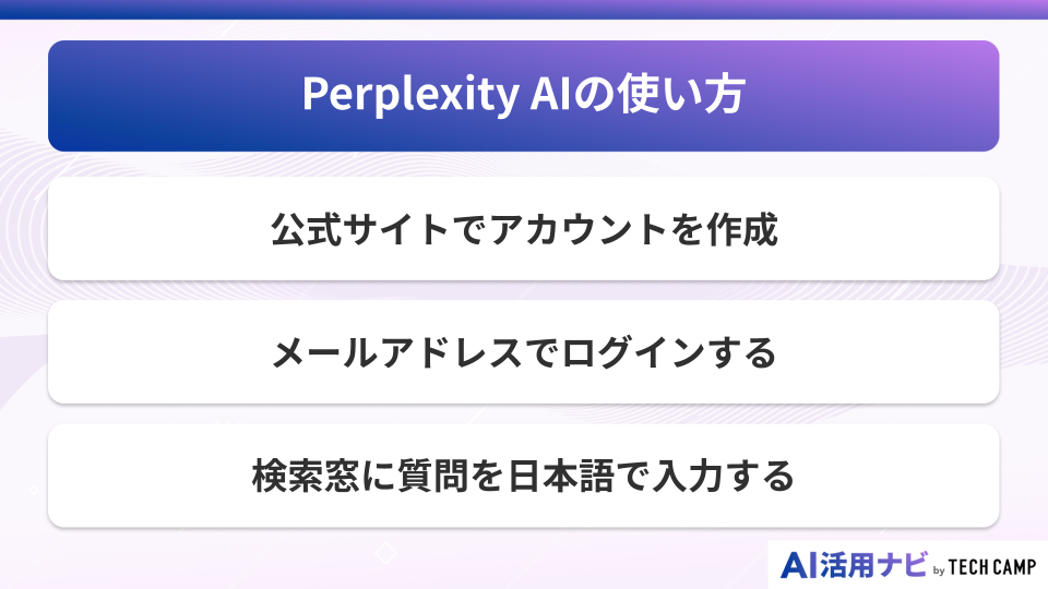 Perplexity AIの使い方