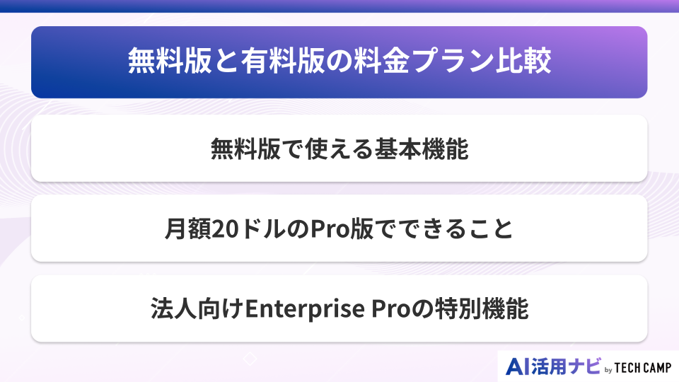 無料版と有料版の料金プラン比較