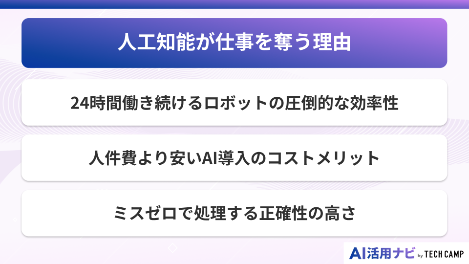 人工知能が仕事を奪う理由