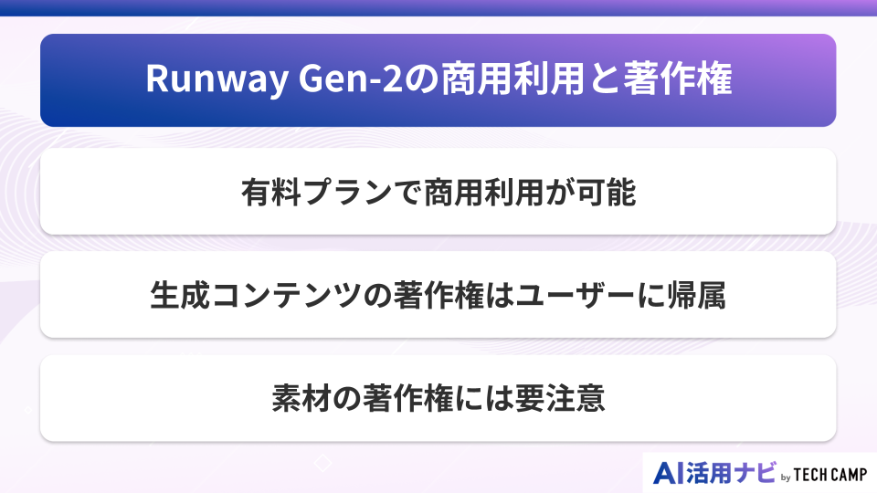 Runway Gen-2の商用利用と著作権