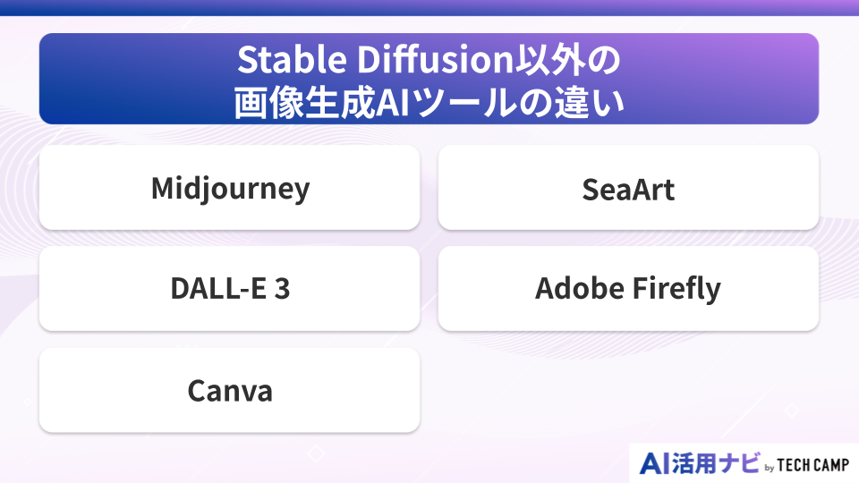 Stable Diffusion以外の画像生成AIツールの違い