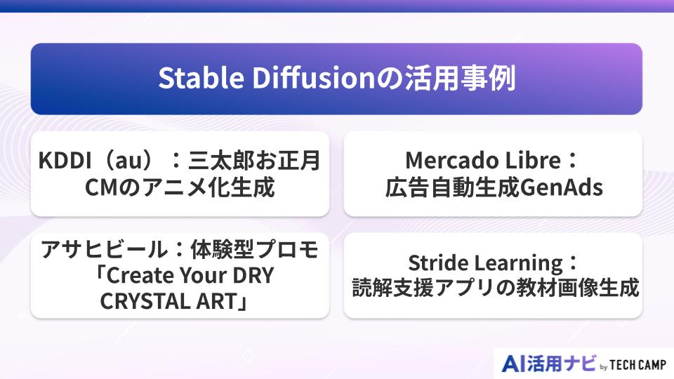 Stable Diffusionの活用事例