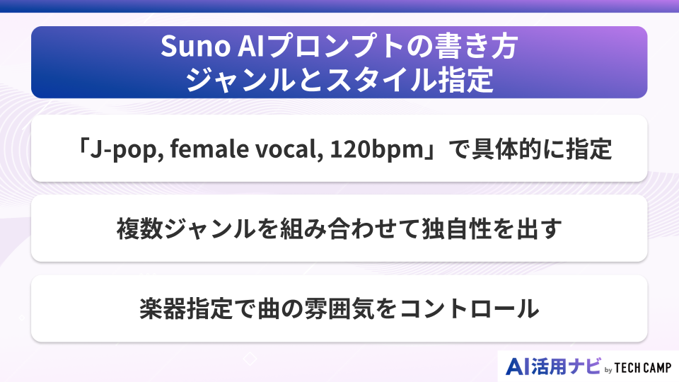 Suno AIプロンプトの書き方｜ジャンルとスタイル指定