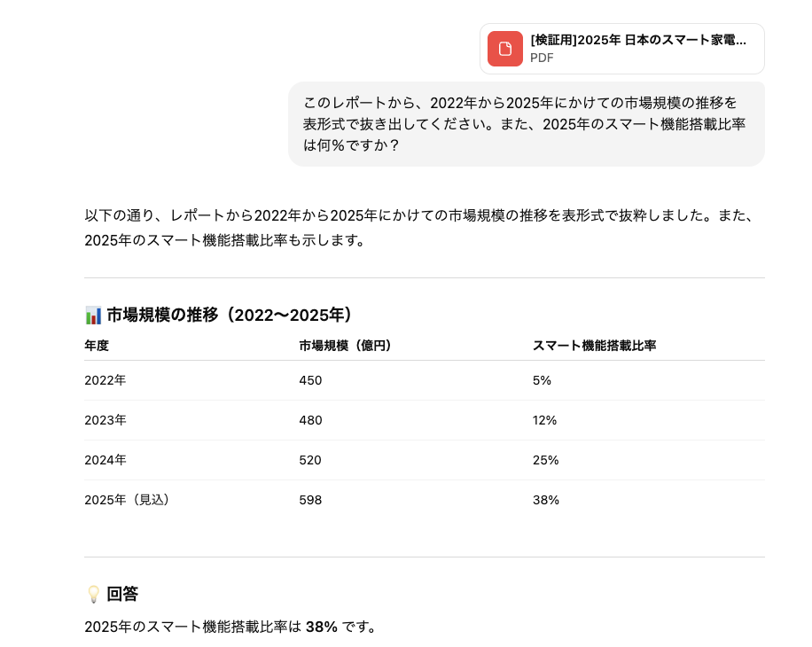 AskYourPDF Research Assistant：PDFや複数論文を解析できる