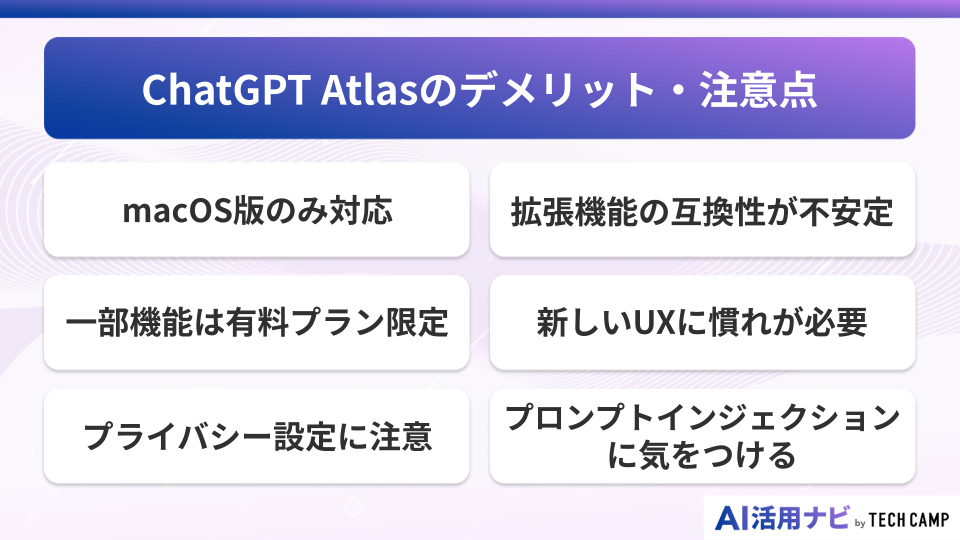 ChatGPT Atlasのデメリット・注意点